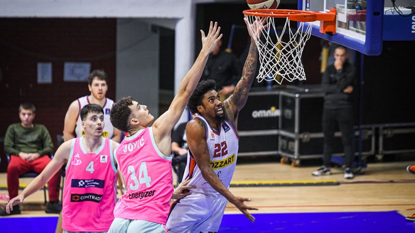 ©ABA Liga