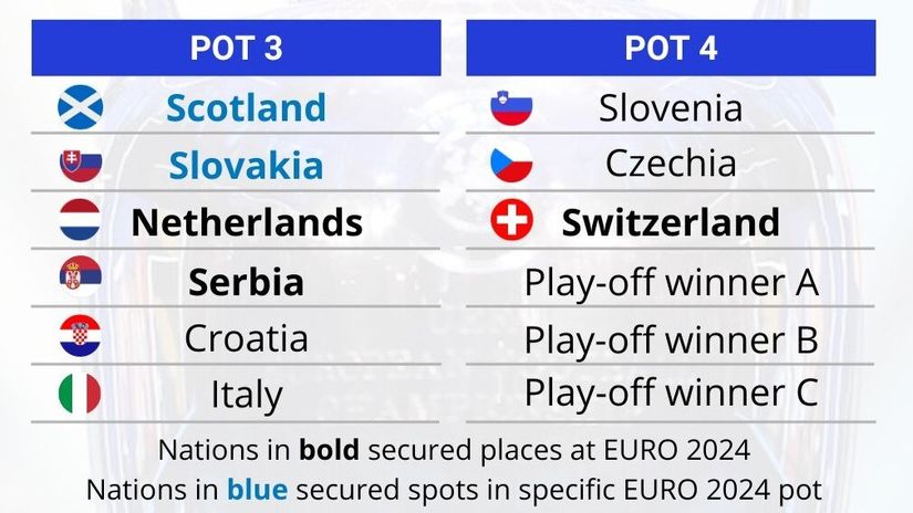 SUPERLIGA Radniku bod protiv Čukaričkog koji je u ozbiljnoj krizi