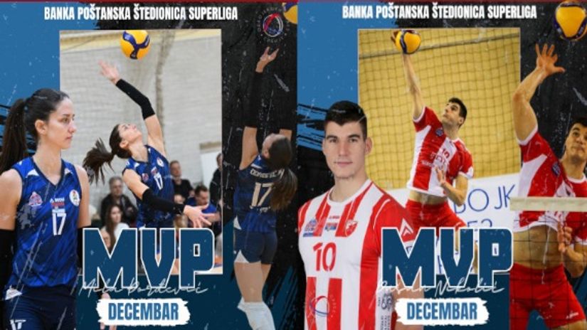 Mila Đorđević i Dušan Nikolić sa MVP nagradama stavili tačku na 2023. godinu