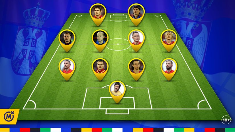 Najboljih 11 Srba koji nikada nisu igrali na Evropskom prvenstvu