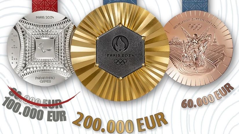 Za zlato u Parizu srpskim sportistima 200.000 evra