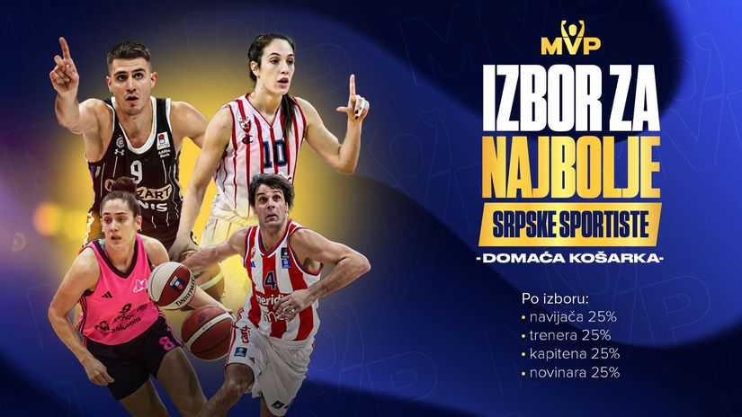 MVP by Mozzart Sport: Ko su najbolji košarkaši i košarkašice u Srbiji?