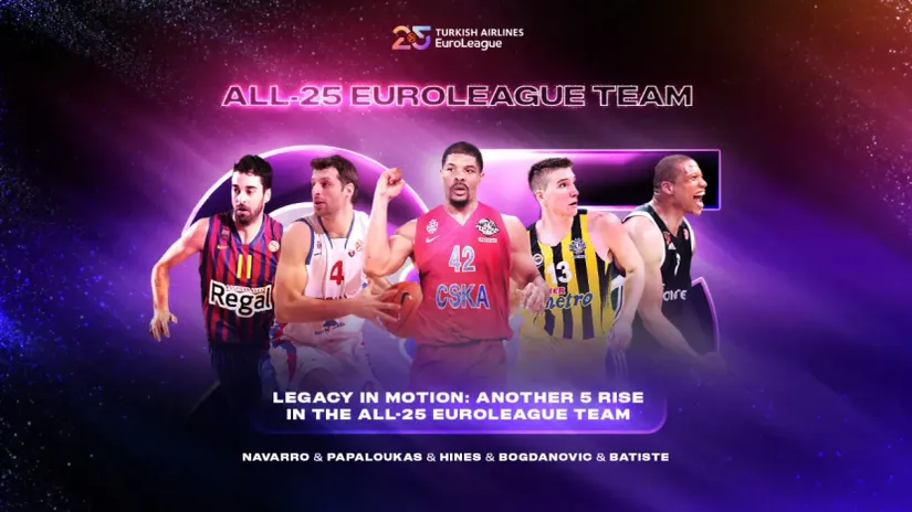 (©Euroleague)