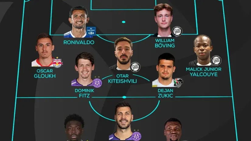 Idealnih 11 austrijske Bundeslige