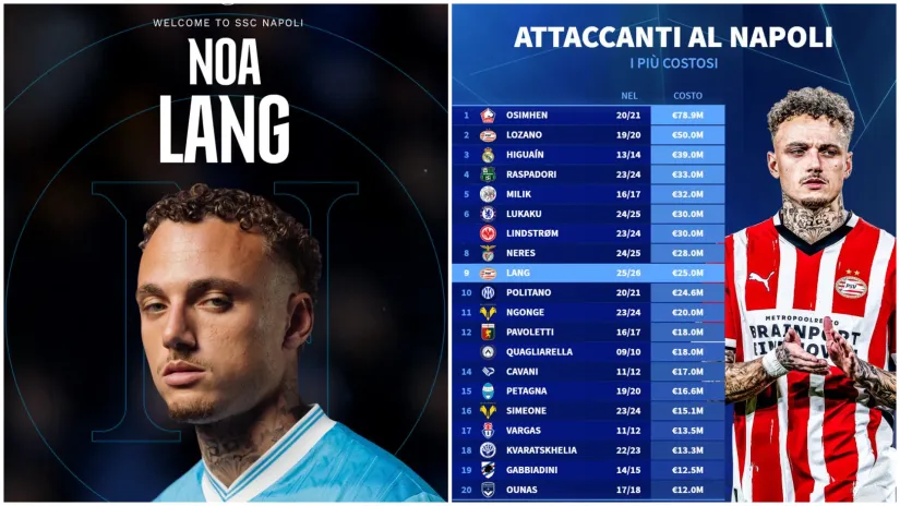 Noa Lang (Napoli)
