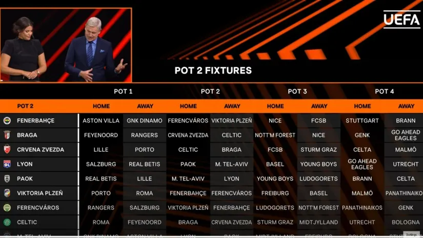 (©Uefa)
