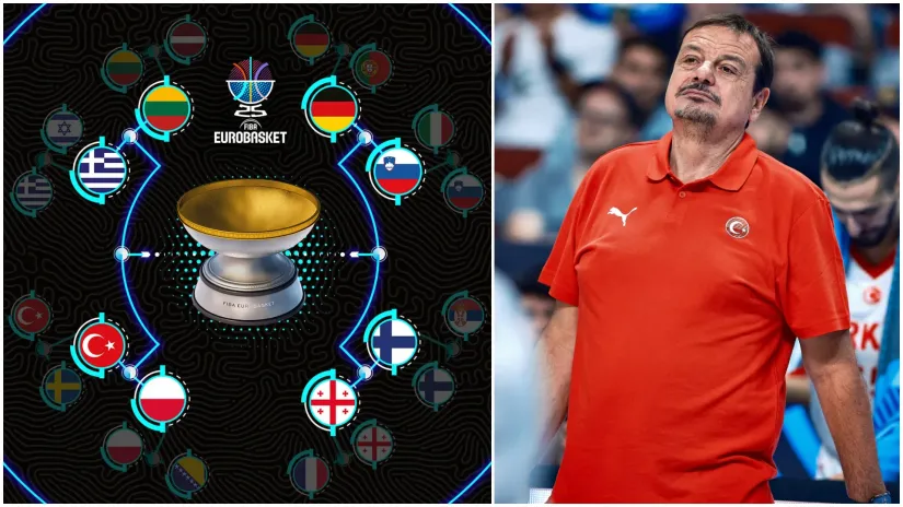 ©fiba.basketball