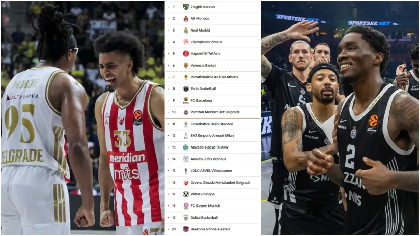 Crvena zvezda i Partizan (Starsport)