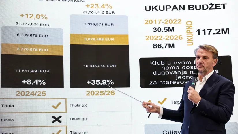 Ostoja Mijailović (©Starsport)