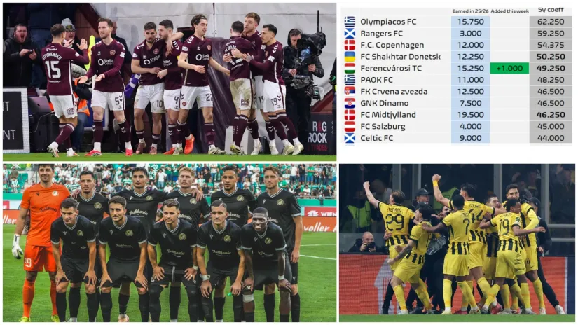 (©Reuters, LukasBiereder/Guliver, FootballMeetsData)