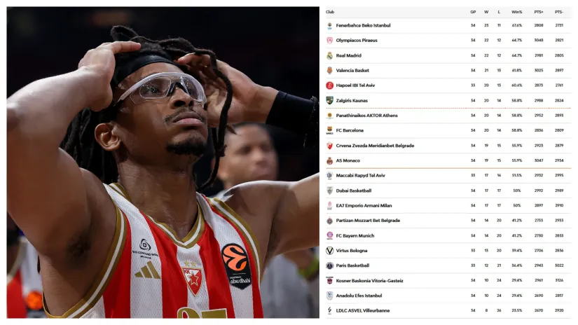 Čima Moneke (©Star Sport)