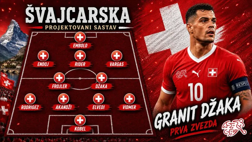 Spremite se za 'najbolju Švajcarsku koju je svet video'