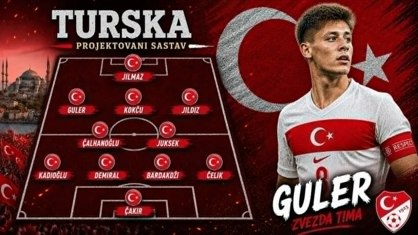 Vatromet pod italijanskom kontrolom: Turska ponovo