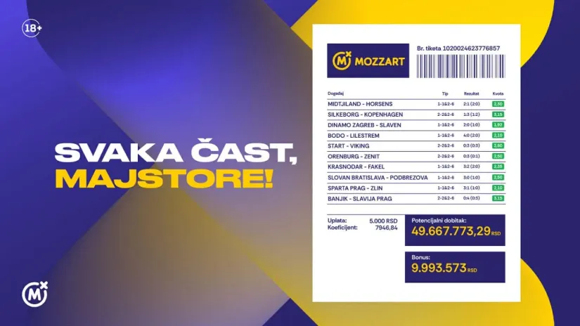 Mozzart maksimala