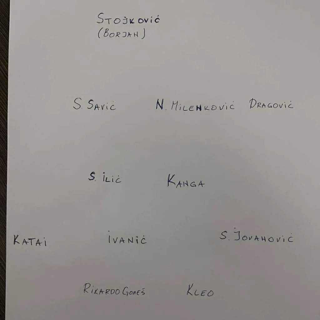 Tumbasevićevih idealnih 11 Superlige