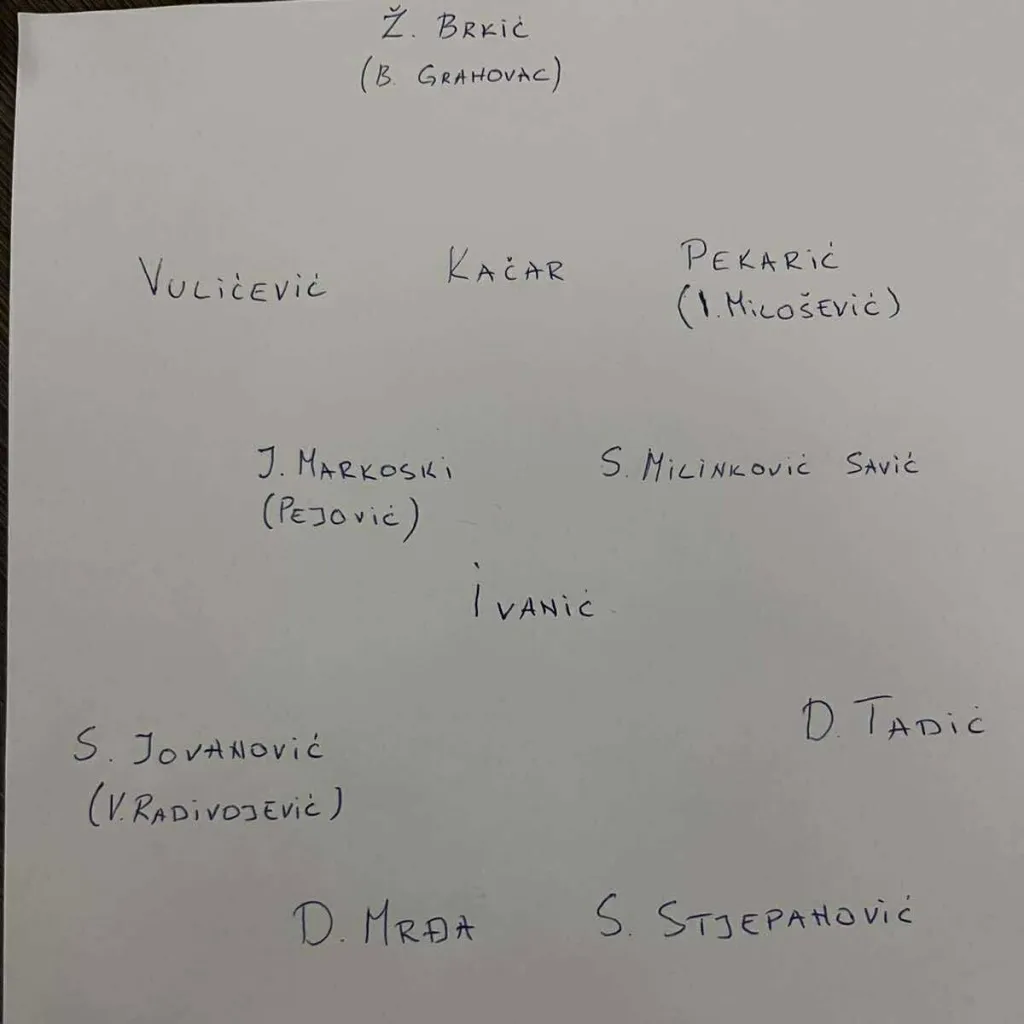 I idealnih 11 saigrača