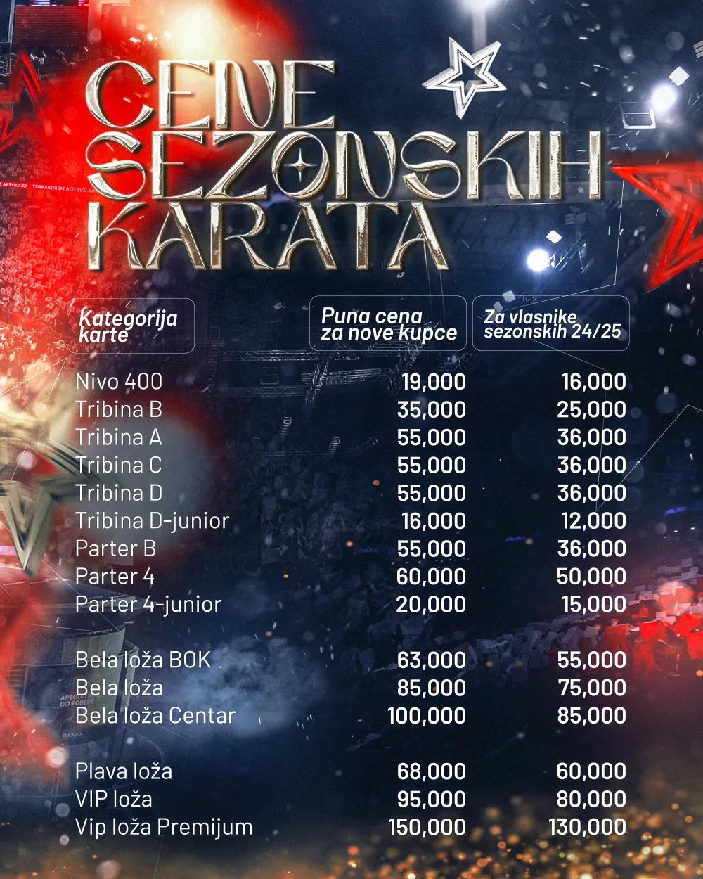 (©KK Crvena zvezda)
