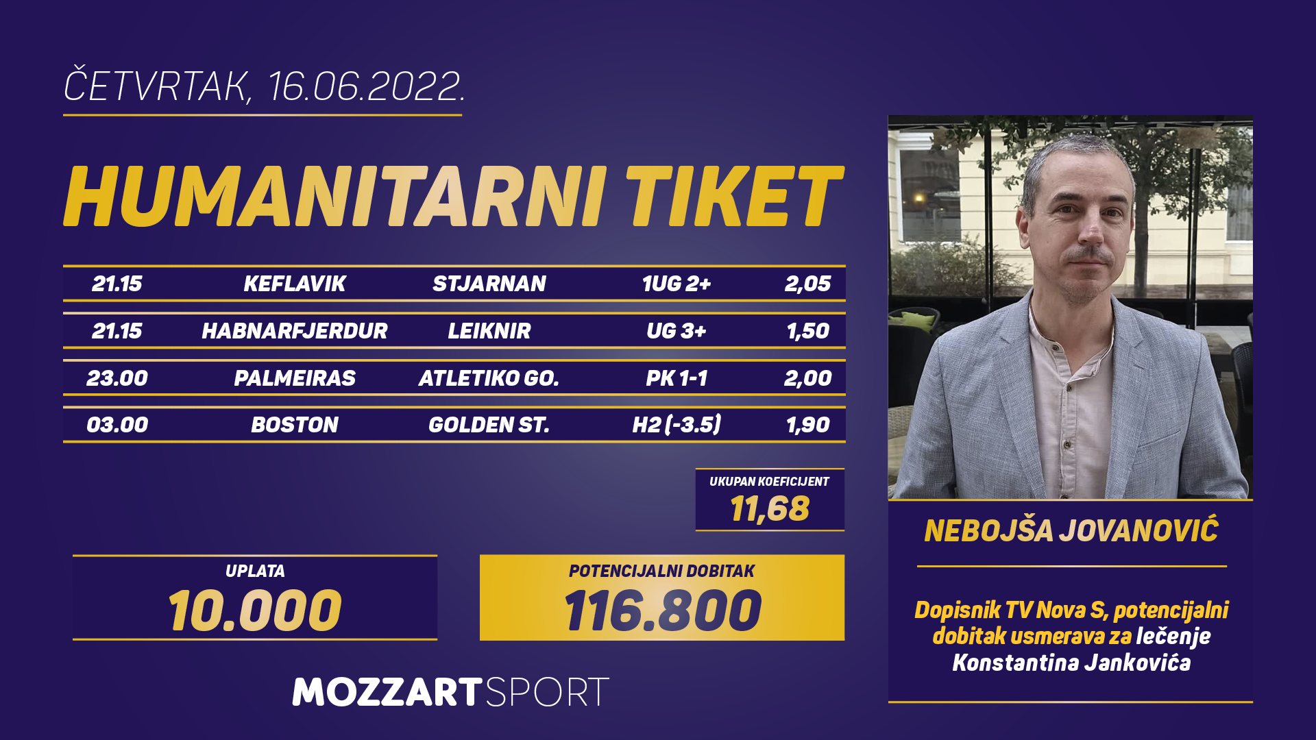Dobitni tiket
