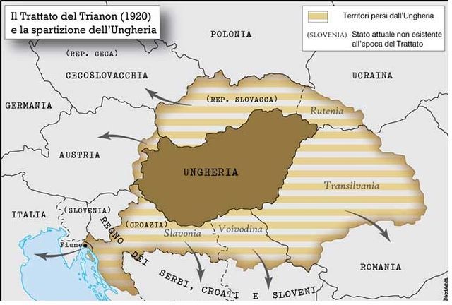 Mapa Velike Ugarske