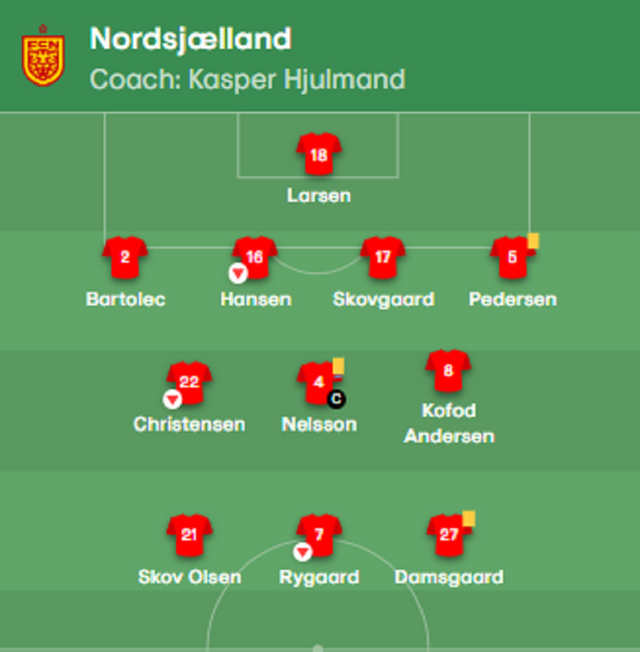 Startna postava Nordsjelanda iz prve utakmice odigrane pre pet godina