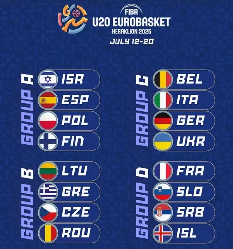 (©Instagram/Eurobasket)