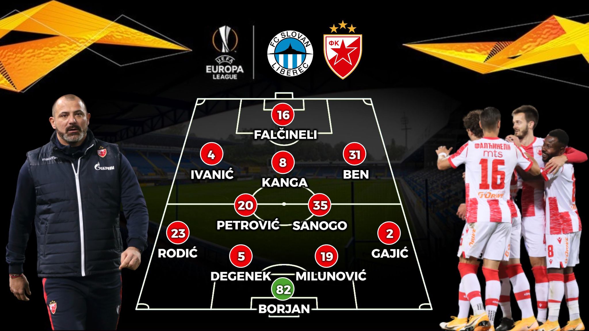 ZVEZDA – TIM ZA LIBEREC: Povratak na 4-2-3-1, ofanzivno i na tri boda u Češkoj